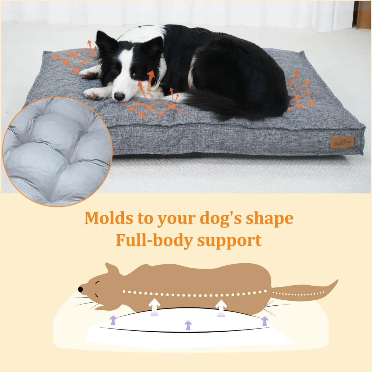 M/L/XL/2XL Dog Beds Cozy Cushion for Medium Large Dogs Rectangular Pet Bed Sleep Mat with Linen Cover Foam Base Waterproof Lining