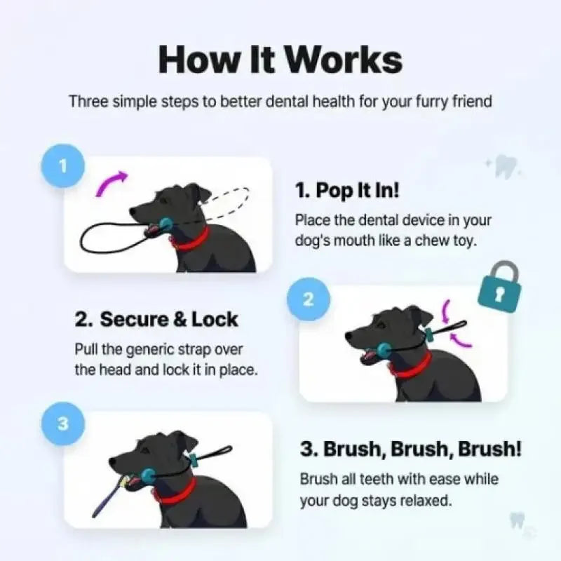 Dual-Action Canine Dental Prop, Dog Dental Chew Toy for Easier Teeth Brushing