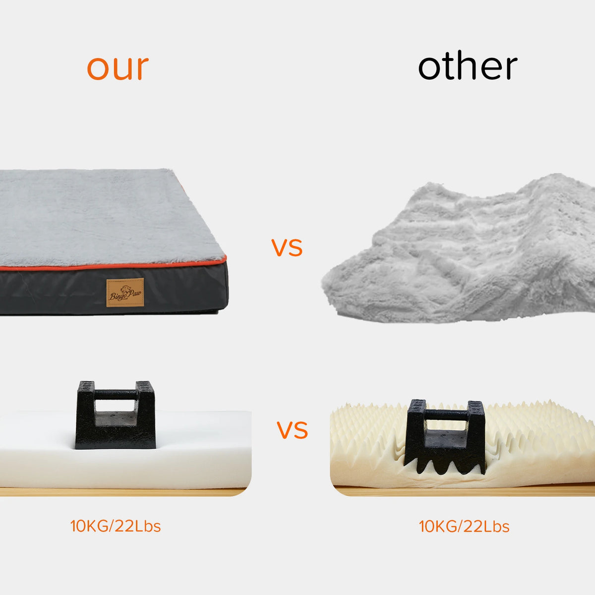 Large Orthopedic Dog Bed with Memory Foam and Washable Cover