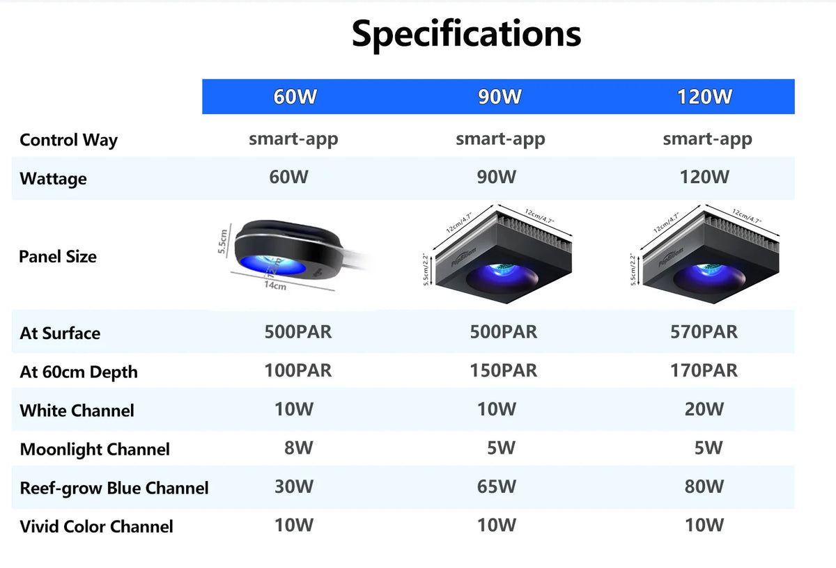 PopBloom WiFi Reef LED Light, 60W 90W 120W Full Spectrum Marine Reef LED Aquarium Lighting for Soft/LPS Corals & Saltwater Fish Nano Tanks, Built-in Timer, Sunrise Sunset