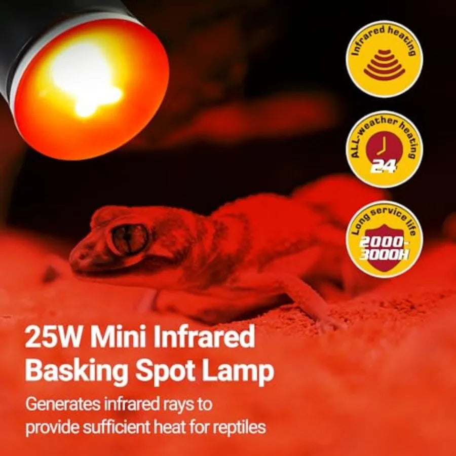 REPTI ZOO Nano Dual Dome Reptile Light Fixture and 25W Reptile Heat Lamp Combo Pack, Mini Daylight Basking Spot Heat Lamp and N