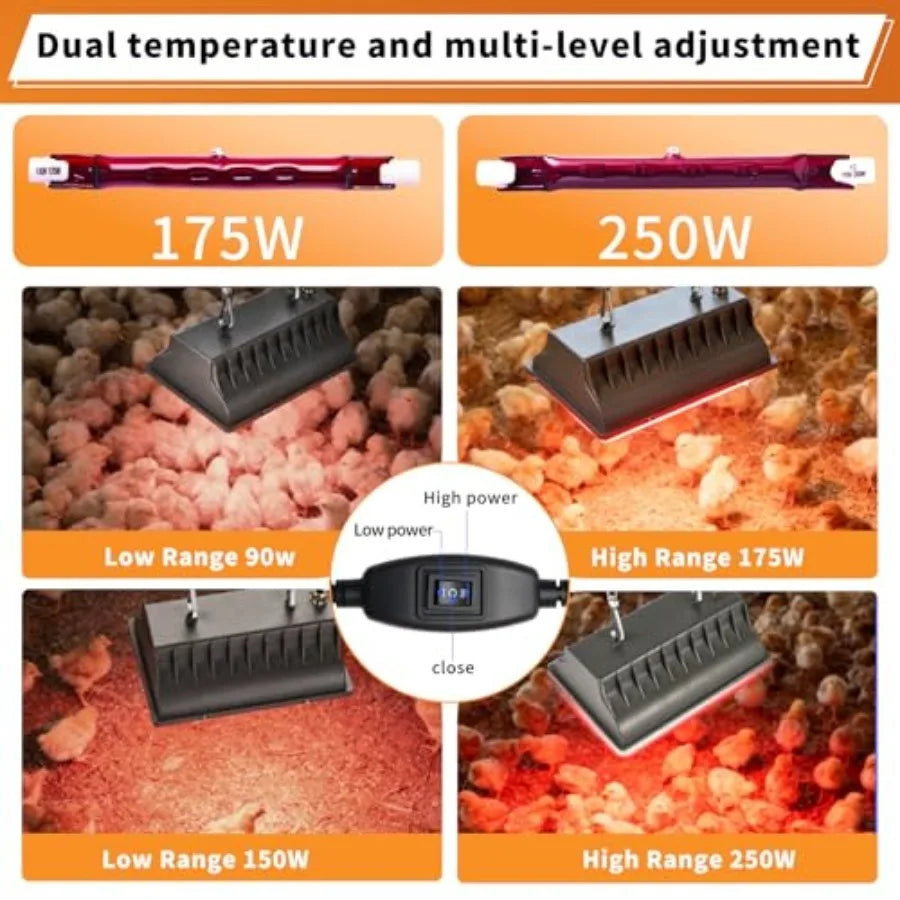 50W Chicken Coop Heat Lamp with Guard, Adjustable Temperature Brooder Heater, 175W/250W Infrared Heating Lamp for Chicks, Duckl