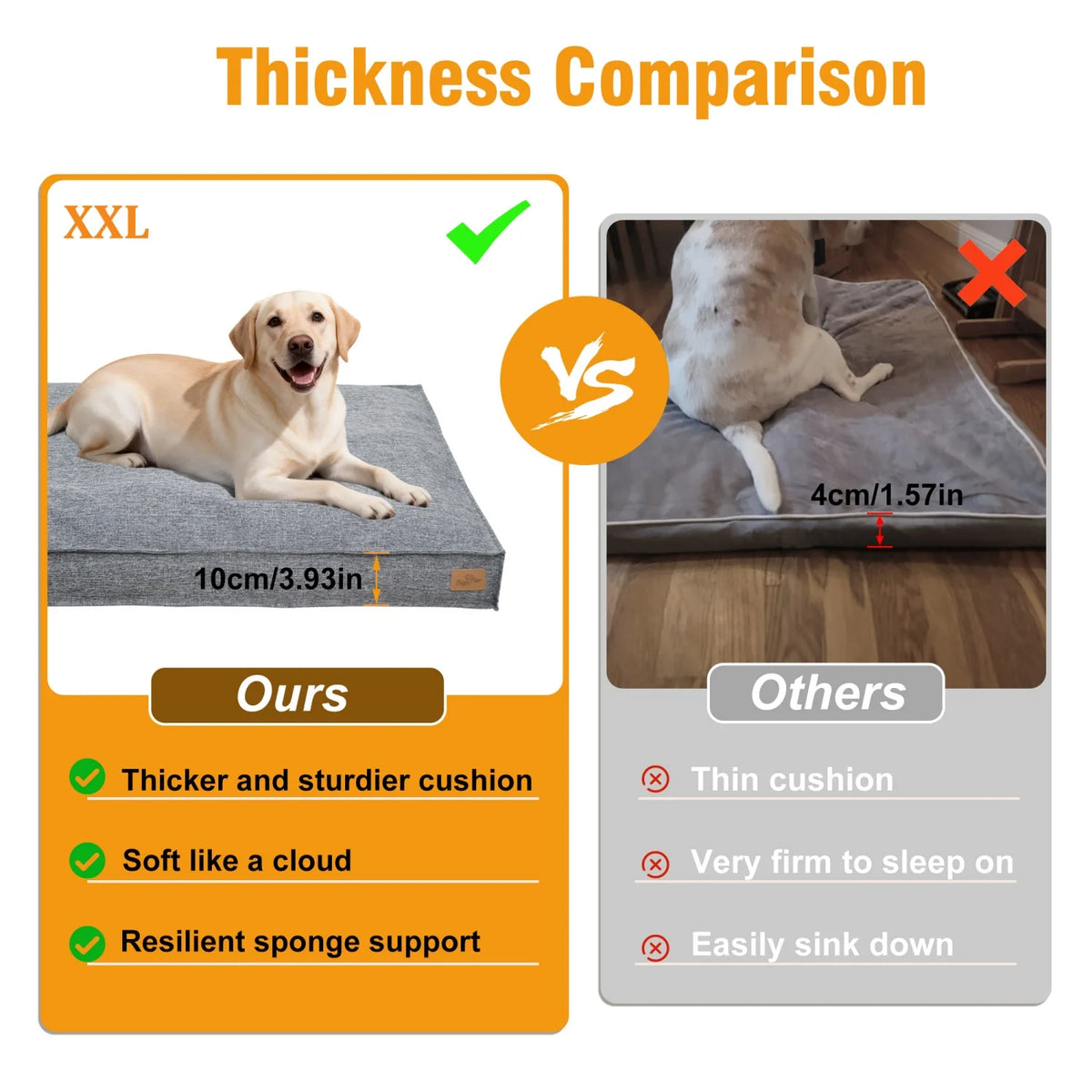 M/L/XL/2XL Dog Beds Cozy Cushion for Medium Large Dogs Rectangular Pet Bed Sleep Mat with Linen Cover Foam Base Waterproof Lining